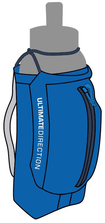 Image Ultimate Direction, Clutch